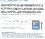 EquifaxCreditScore.jpg image by jongall